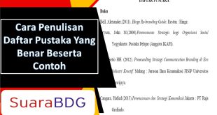Cara Penulisan Daftar Pustaka Yang Benar Beserta Contoh