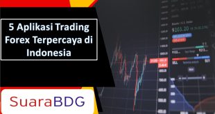 Aplikasi Trading Forex Terpercaya di Indonesia