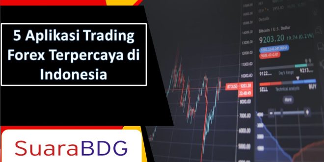 Aplikasi Trading Forex Terpercaya di Indonesia
