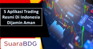 Aplikasi Trading Resmi Di Indonesia